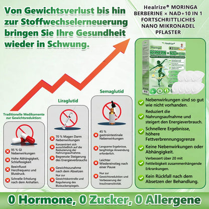 𝐎𝐟𝐟𝐢𝐜𝐢𝐚𝐥  𝐒𝐭𝐨𝐫𝐞 | Healrize® 𝙈𝙤𝙧𝙞𝙣𝙜𝙖 𝗕𝗲𝗿𝗯𝗲𝗿𝙞𝙣×  𝙉𝘼𝐃+ 𝟏𝟎-𝐢𝐧-𝟏 𝙁𝙤𝙧𝙩𝙨𝙘𝙝𝙧𝙞𝙩𝙩𝙡𝙞𝐜𝐡𝐞𝐬  𝙉𝙖𝙣𝙤𝙢𝙞𝙠𝙧𝙤𝙣𝙖𝐝𝐞𝐥-𝐏𝐟𝐥𝐚𝙨𝙩𝙚𝙧 — Einmal täglich. Sichtbare Ergebnisse in 7 Tagen