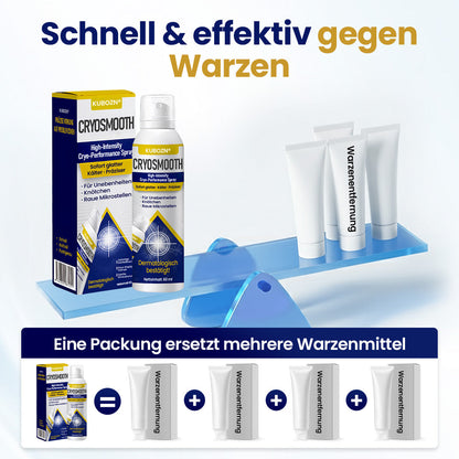 Dermatologisch geprüft ⚕️ KUBOZN® ChillErase Spray gegen Warzen & Muttermale ❄️ Sichtbare Ergebnisse in 5 Tagen