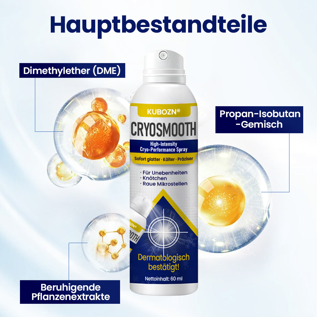 Dermatologisch geprüft ⚕️ KUBOZN® ChillErase Spray gegen Warzen & Muttermale ❄️ Sichtbare Ergebnisse in 5 Tagen