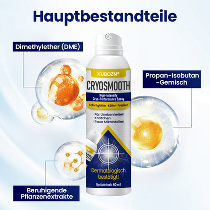 Dermatologisch geprüft ⚕️ KUBOZN® ChillErase Spray gegen Warzen & Muttermale ❄️ Sichtbare Ergebnisse in 5 Tagen