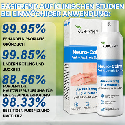 3-Minuten Linderung⚡KUBOZN® Magnesium Kräuter-Spray für Psoriasis-neigende Haut