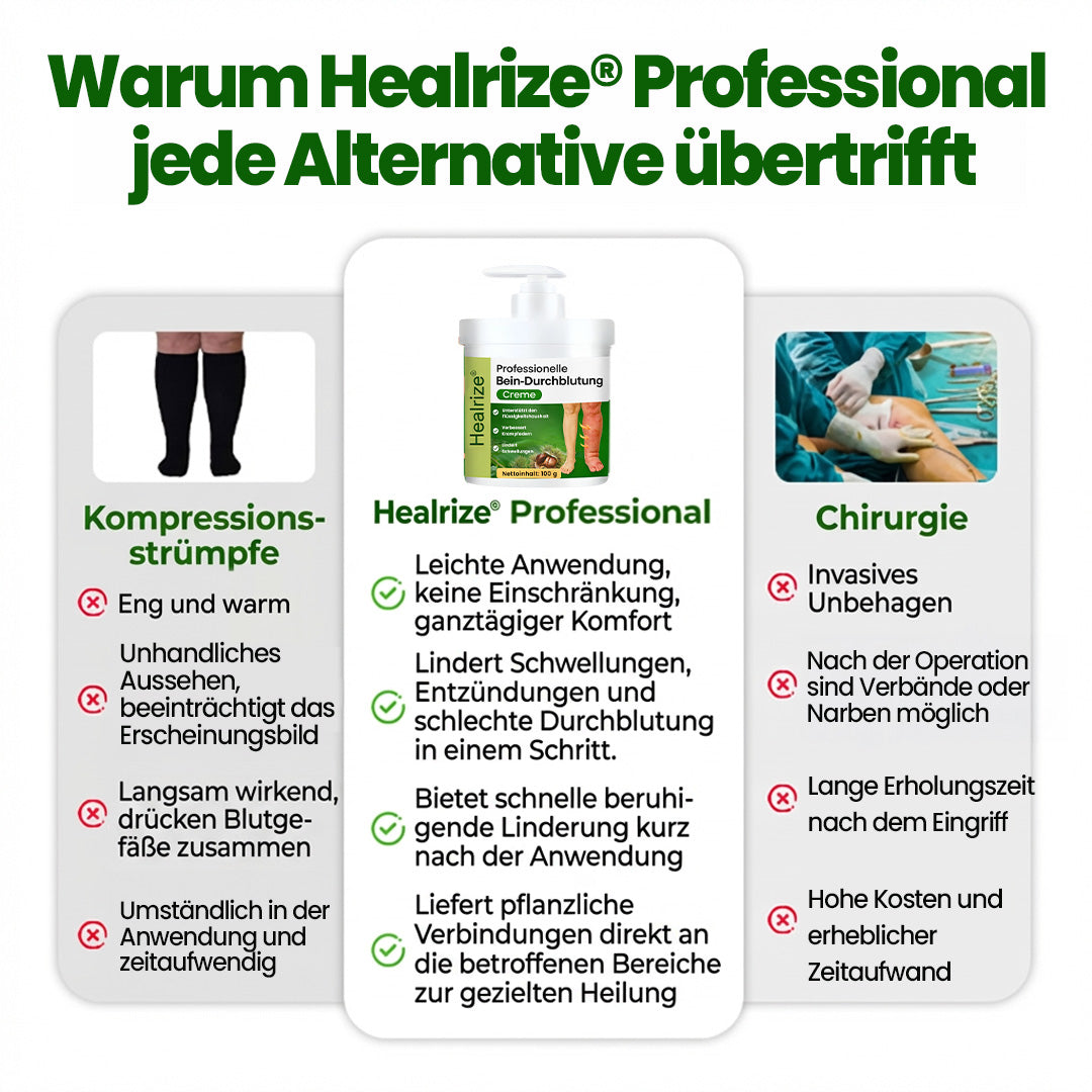 Healrize® Professionelle Bein-Durchblutung
