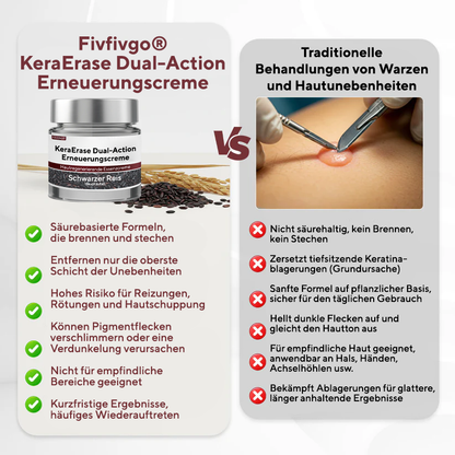 Cvreoz® KeraErase Dual-Action Erneuerungscreme (offer)