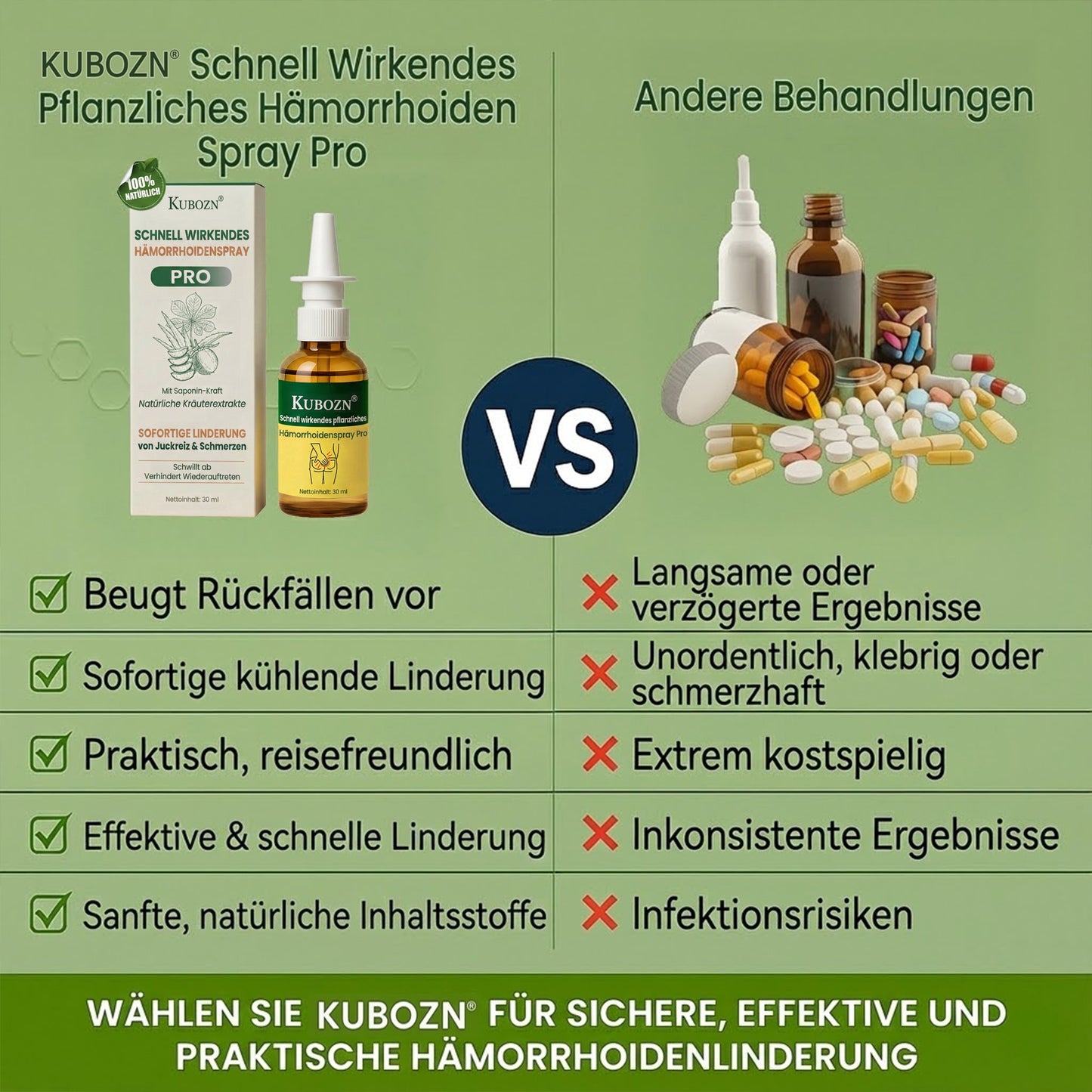 KUBOZN® Pflanzliches Hämorrhoiden-Sofort-Spray Pro